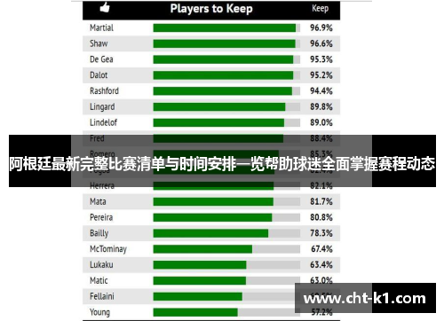 阿根廷最新完整比赛清单与时间安排一览帮助球迷全面掌握赛程动态