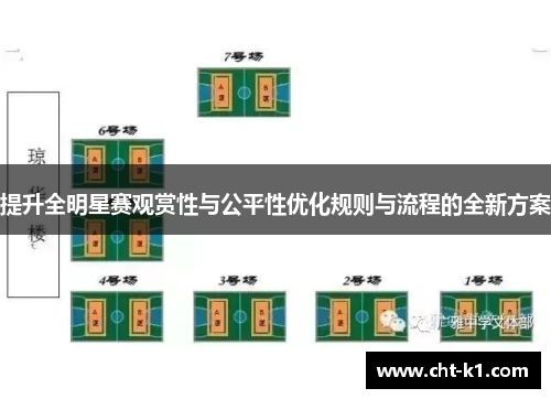 提升全明星赛观赏性与公平性优化规则与流程的全新方案