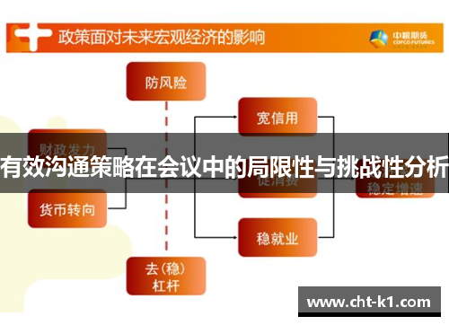 有效沟通策略在会议中的局限性与挑战性分析
