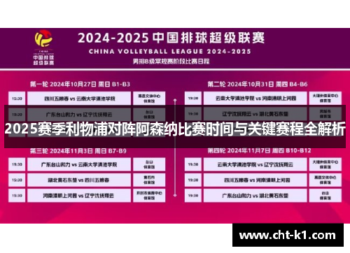 2025赛季利物浦对阵阿森纳比赛时间与关键赛程全解析