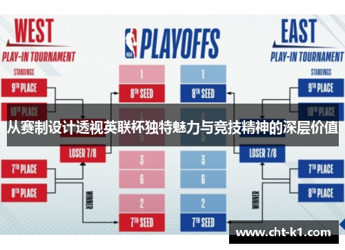 从赛制设计透视英联杯独特魅力与竞技精神的深层价值