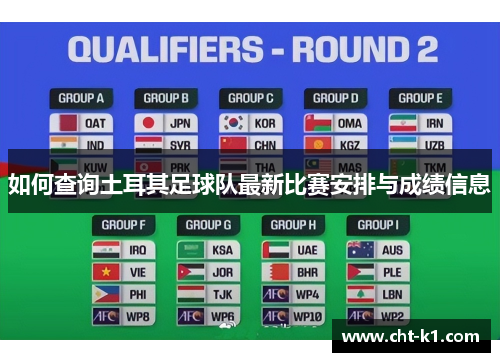 如何查询土耳其足球队最新比赛安排与成绩信息
