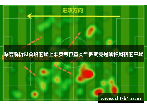 深度解析以莫塔的场上职责与位置类型他究竟是哪种风格的中场