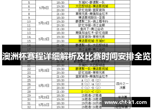 澳洲杯赛程详细解析及比赛时间安排全览