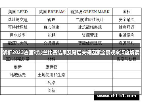 解析2023法国对波兰比赛结果及背后关键因素全景观察深度解读 解析2023法国对波兰比赛结果及背后关键因素全景观察深度解读