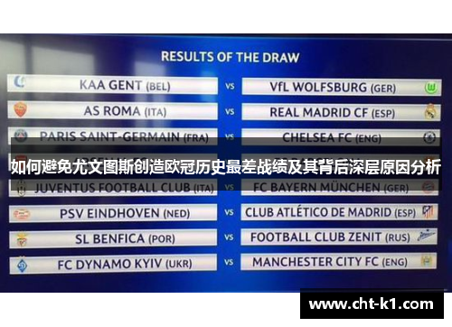 如何避免尤文图斯创造欧冠历史最差战绩及其背后深层原因分析 如何避免尤文图斯创造欧冠历史最差战绩及其背后深层原因分析