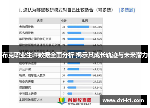 布克职业生涯数据全面分析 揭示其成长轨迹与未来潜力