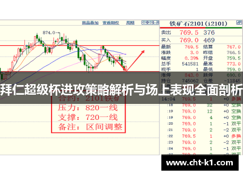 拜仁超级杯进攻策略解析与场上表现全面剖析 拜仁超级杯进攻策略解析与场上表现全面剖析