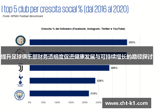 提升足球俱乐部财务透明度促进健康发展与可持续增长的路径探讨 提升足球俱乐部财务透明度促进健康发展与可持续增长的路径探讨