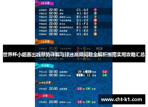 世界杯小组赛出线形势详解与球迷高频问题全解析指南实用攻略汇总