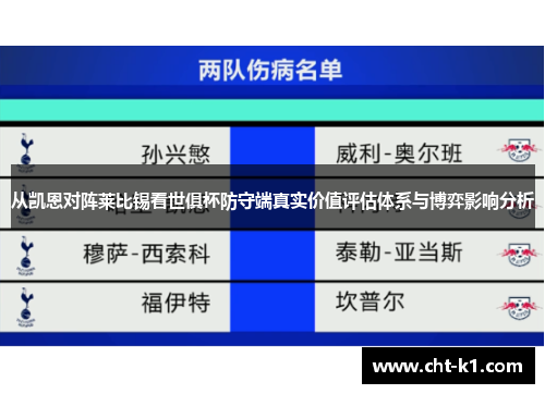 从凯恩对阵莱比锡看世俱杯防守端真实价值评估体系与博弈影响分析