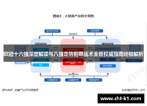 欧冠十六强深度解读与八强走势前瞻战术全景权威指南终极解析 欧冠十六强深度解读与八强走势前瞻战术全景权威指南终极解析