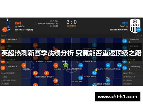 英超热刺新赛季战绩分析 究竟能否重返顶级之路